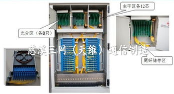 探析現(xiàn)代通信網(wǎng)絡(luò)基石 144芯室外光纜交接箱與傳統(tǒng)及FTTH型號對比——以慈溪市天維通信設(shè)備廠為例